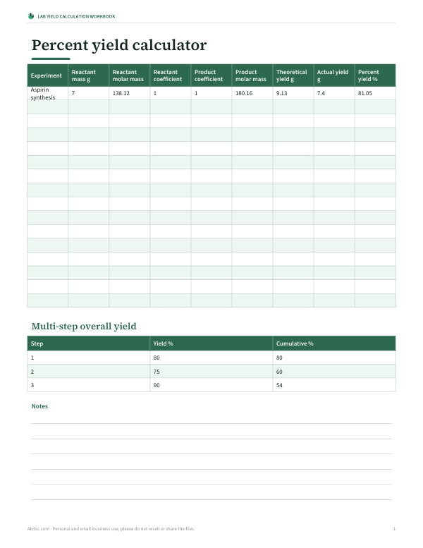 Preview of Percent Yield Calculator Worksheet